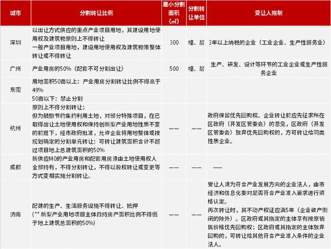 2025全年澳门中奖记录与2030释义解释落实