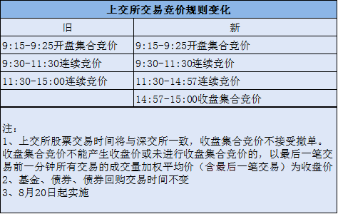 7777788888管家婆免费资料，构建解答解释落实的桥梁