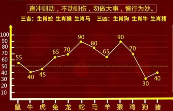 管家波一肖一码100精准，词语释义与落实策略