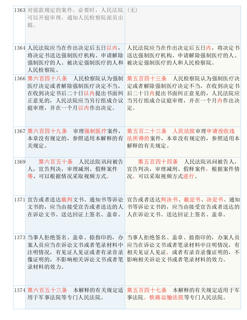 澳门三期内必开三肖，词语释义、解释与落实