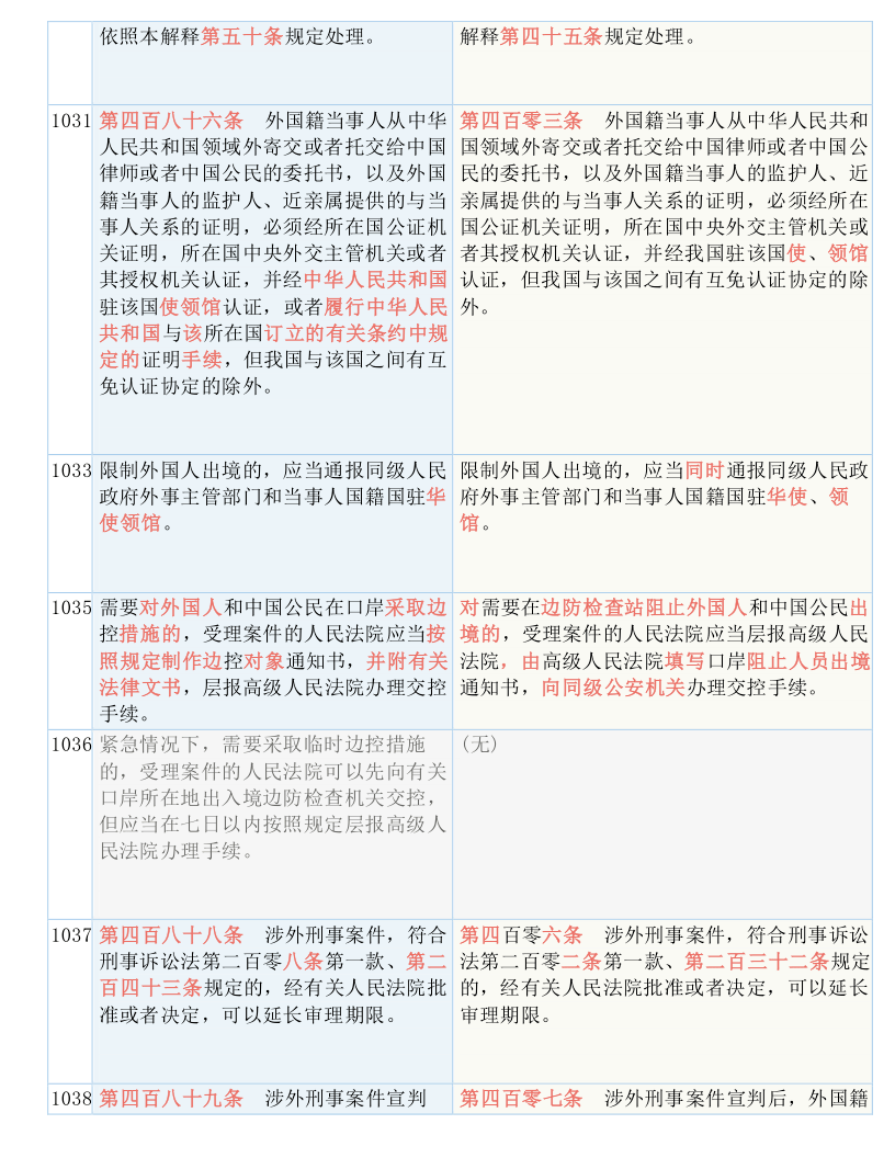 新澳门今晚必开一肖一特，和平解答与解释落实的深层意义