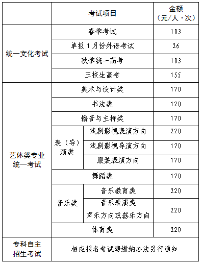 第918页