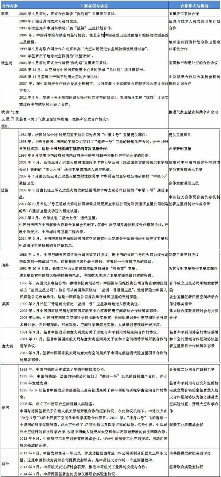 2025精准资料免费大全，全面释义、解释与落实