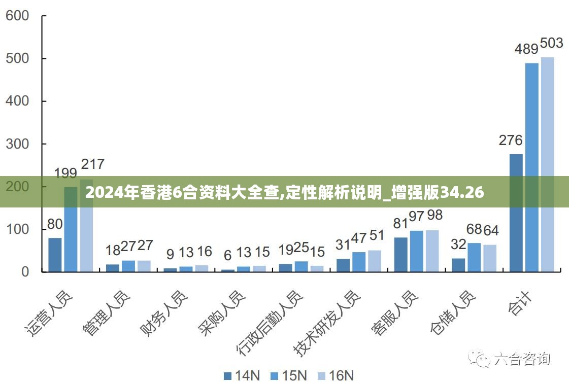 新澳2025-2024全年正版资料，全面释义与落实