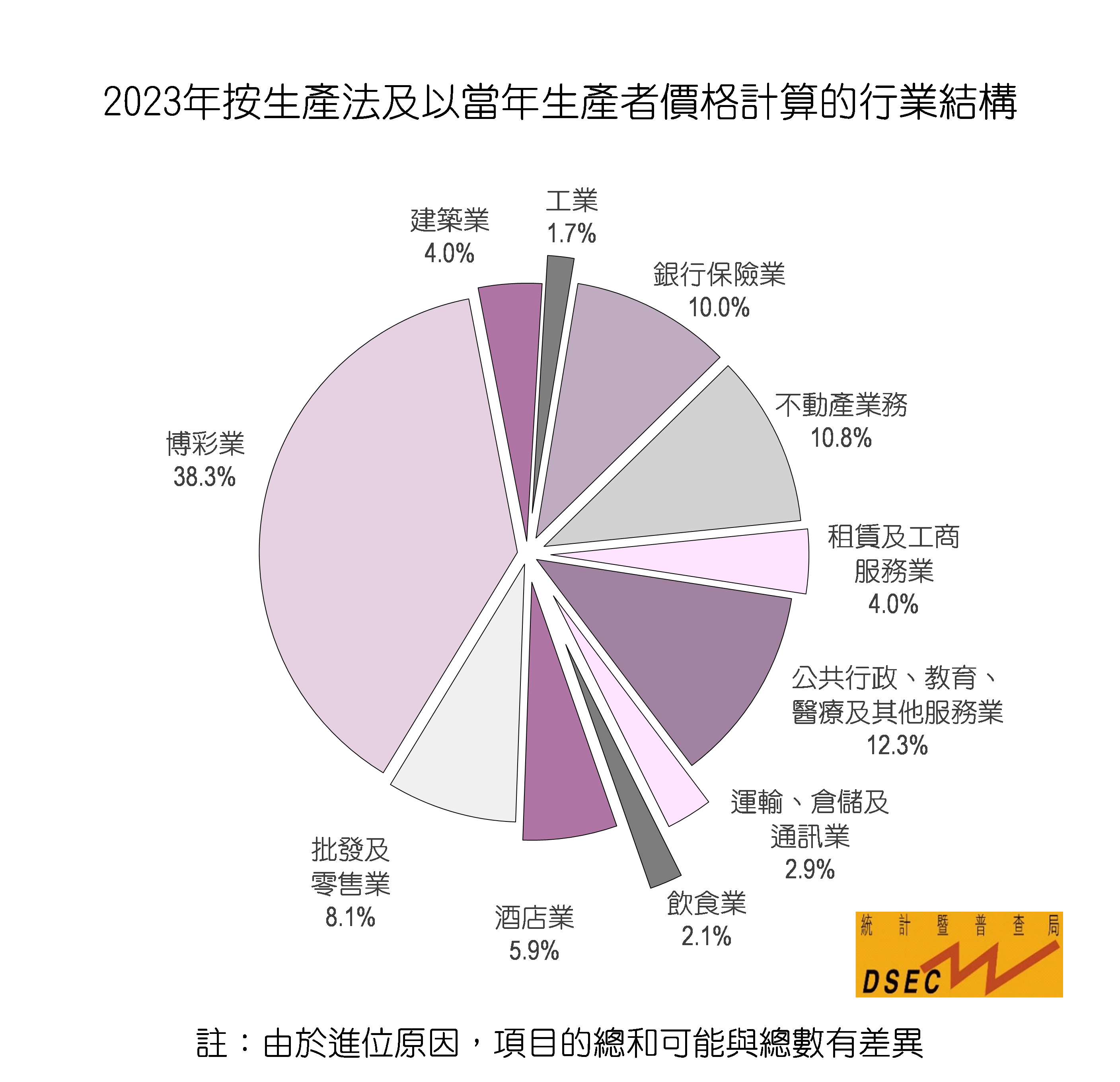 2023年澳门一肖一码，全面释义与落实策略