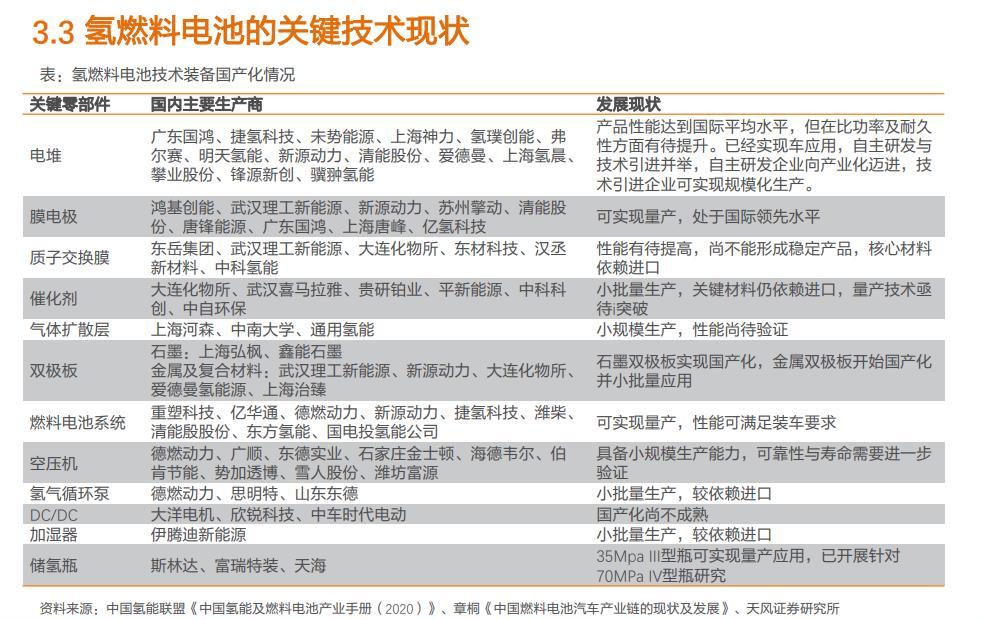 江苏新源动力科技，引领新能源科技，驱动未来新动力