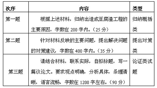 广东省考19年申论解析与备考策略