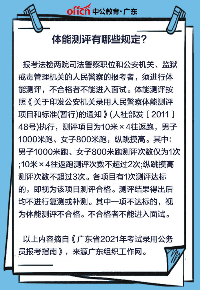 广东省考进面后体检全解析，流程、注意事项及应对策略