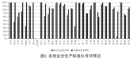 广东省荷载规范，构建安全、高效的建筑环境