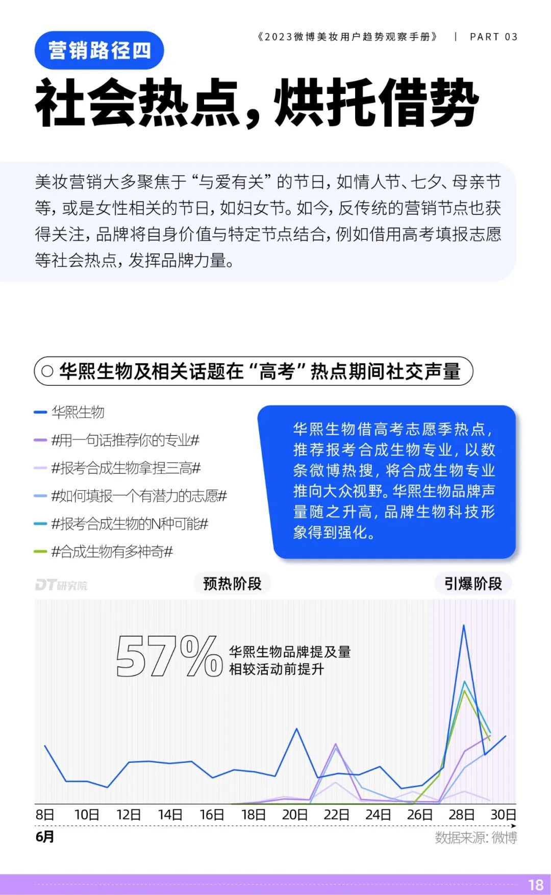 如何训练3个月的柯基，从基础到卓越的指南