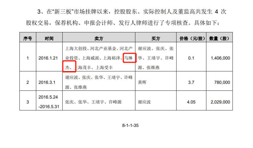 江苏华达科技上班怎么样，一份深入的工作体验报告