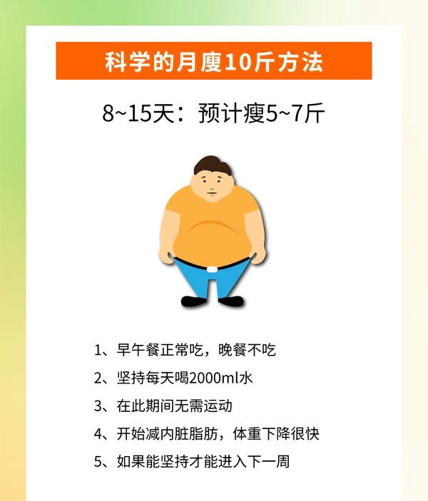 如何在一个月内瘦10斤，科学减肥指南