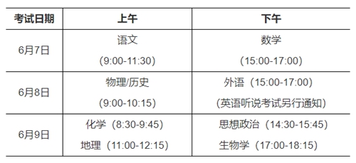 广东省联考分数查询，全面解析与备考建议