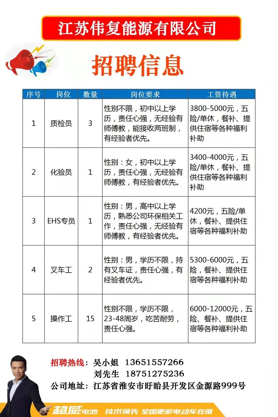 江苏瀚星科技招聘信息深度解析，探索未来科技的无限可能