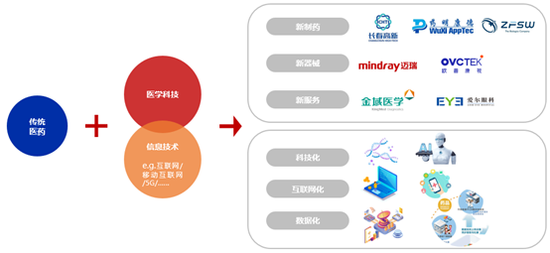 广东图图科技有限公司，创新引领，科技赋能的先行者