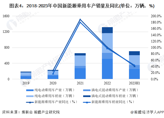 广东能源有限公司子公司，创新驱动与可持续发展的实践者