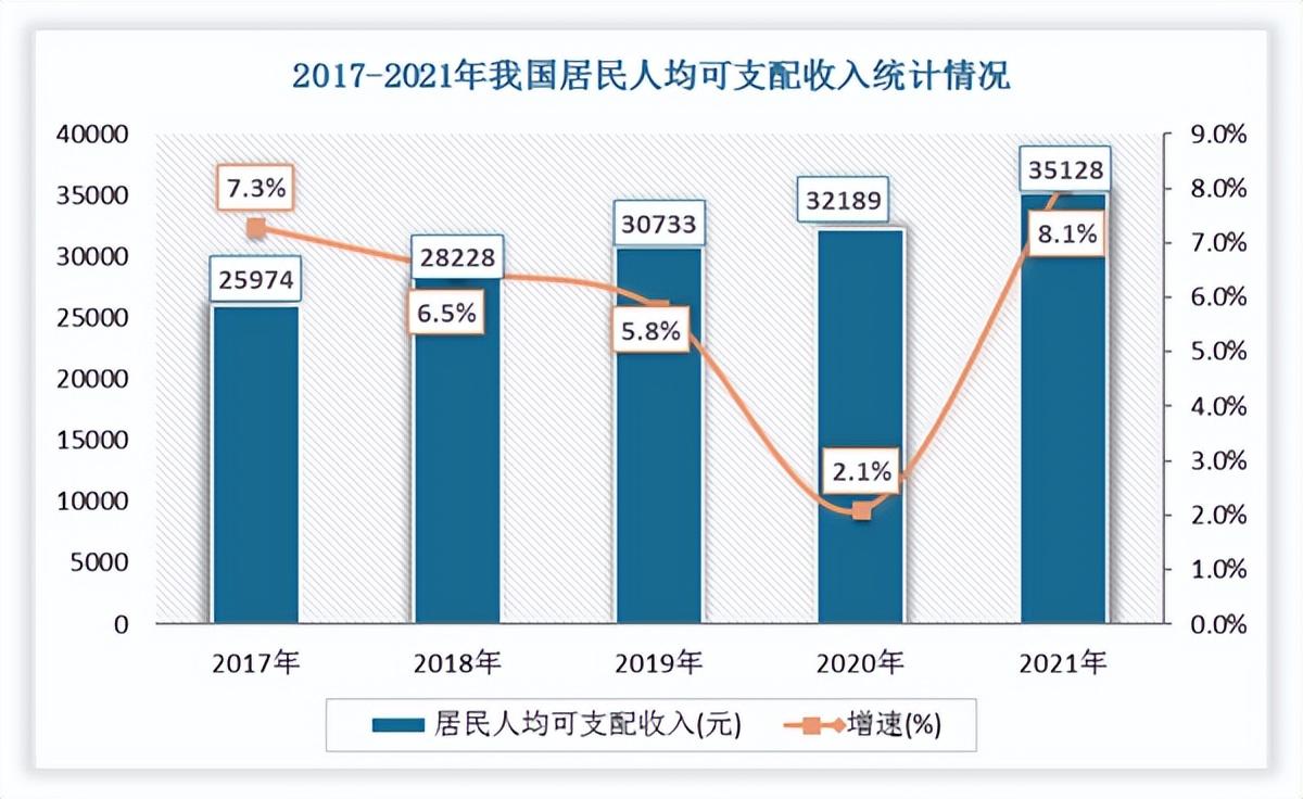 2021广东省教育支出，投入与成效的深刻剖析