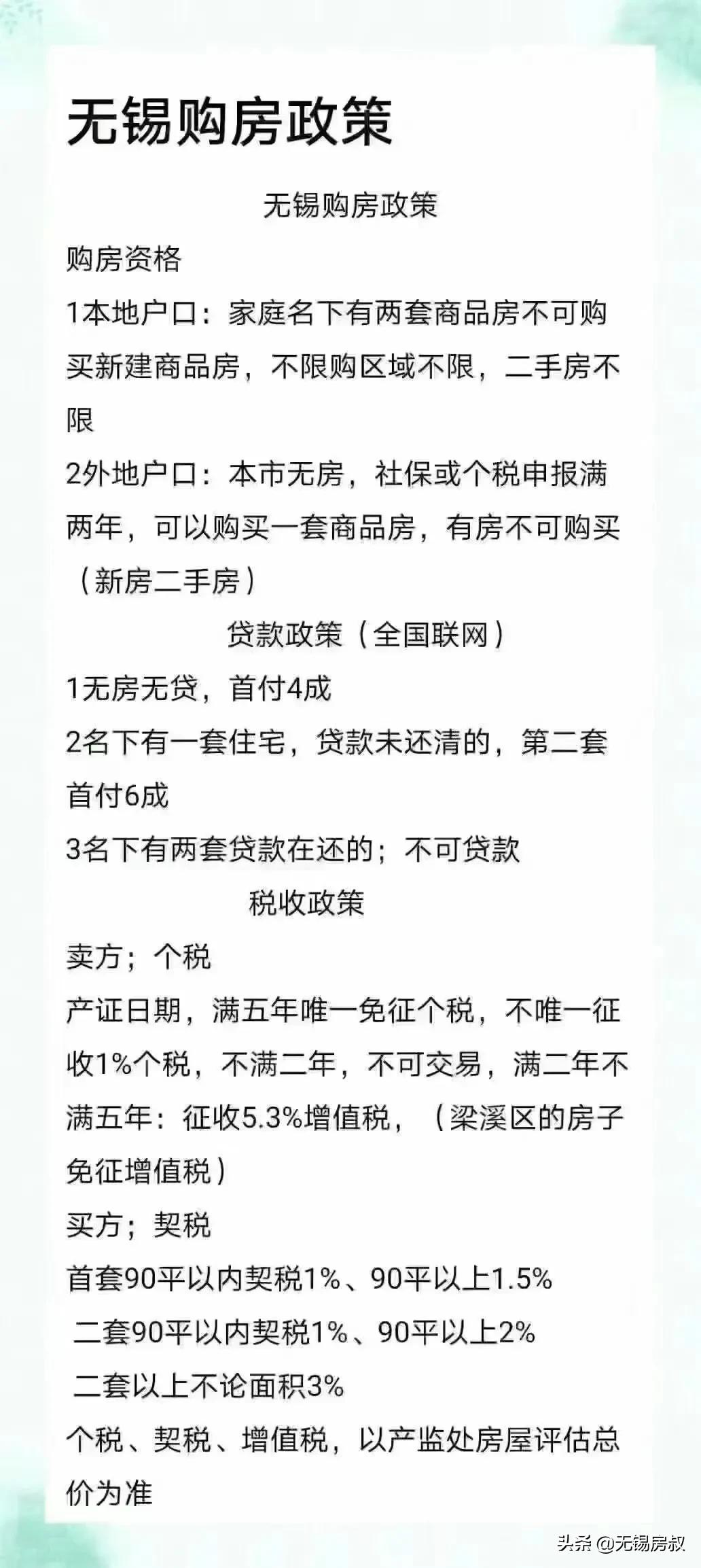 无锡房产局电话，了解房产政策，解决住房问题