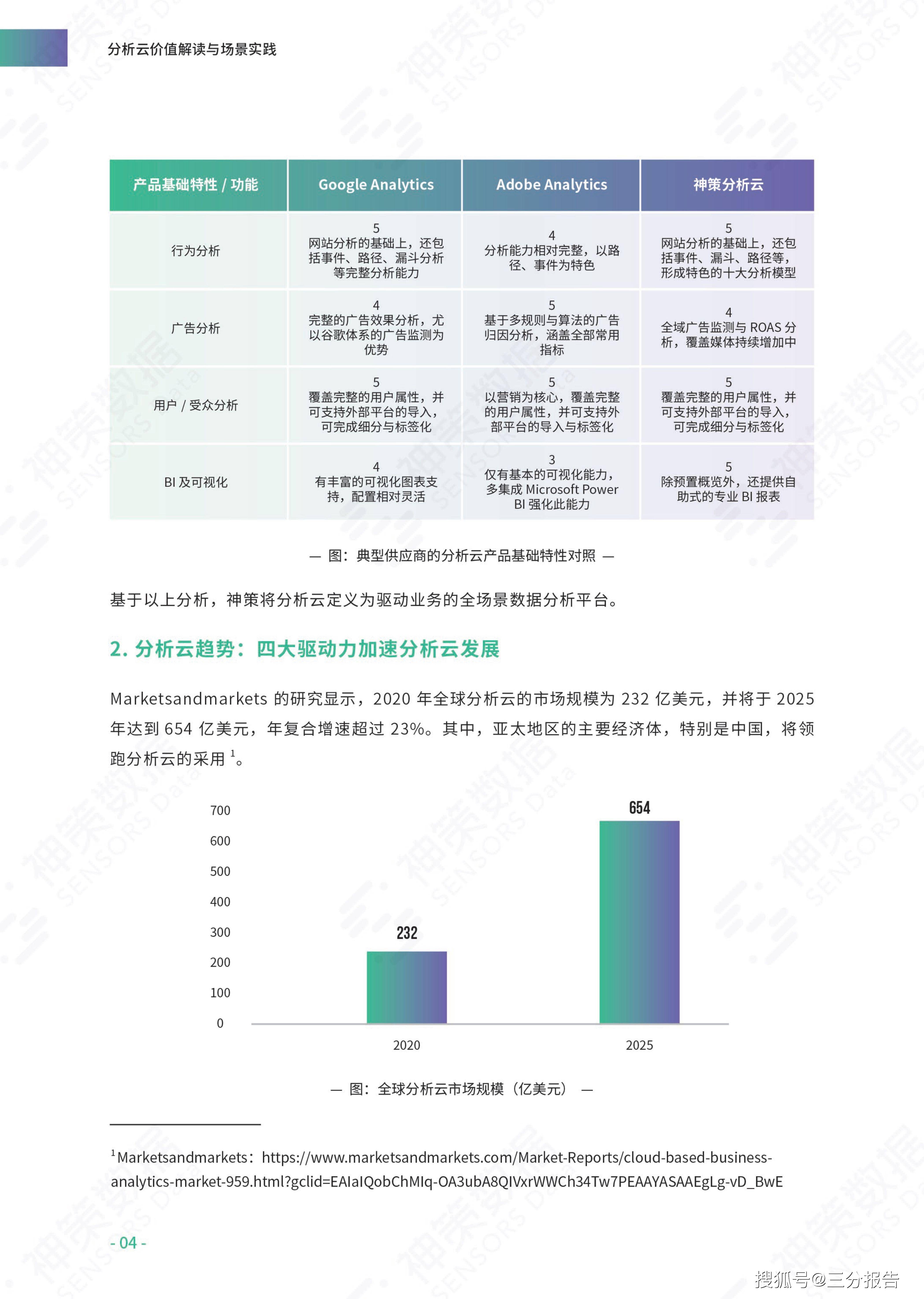 江苏佳源科技估价探析，技术、市场与未来展望