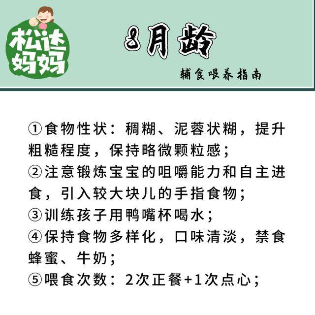 小孩几个月可以吃东西，科学喂养指南与成长里程碑