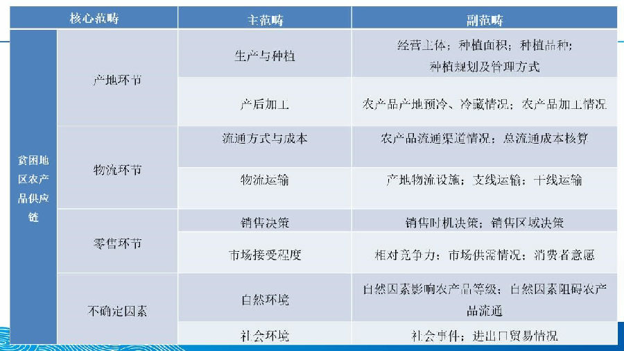 广东省年终绩效停发，原因、影响与对策分析