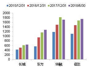 广东省建筑陶瓷出口数据，趋势、挑战与机遇