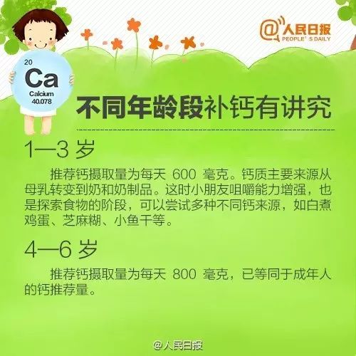 两个月大的宝宝吃什么钙好，科学指导与产品推荐