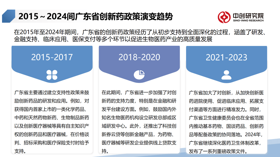 广东省改派政策下的创新与机遇