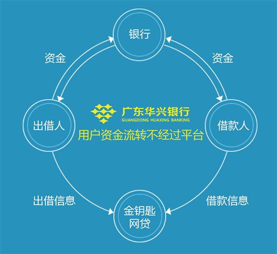 广东省公务员档案查询，高效、便捷与安全的数字化管理