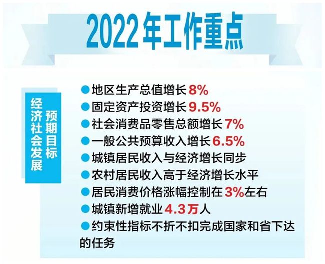 房产中介考证，专业之路的基石与未来展望