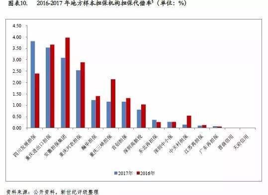 广东省物资进出口公司的辉煌历程与未来展望