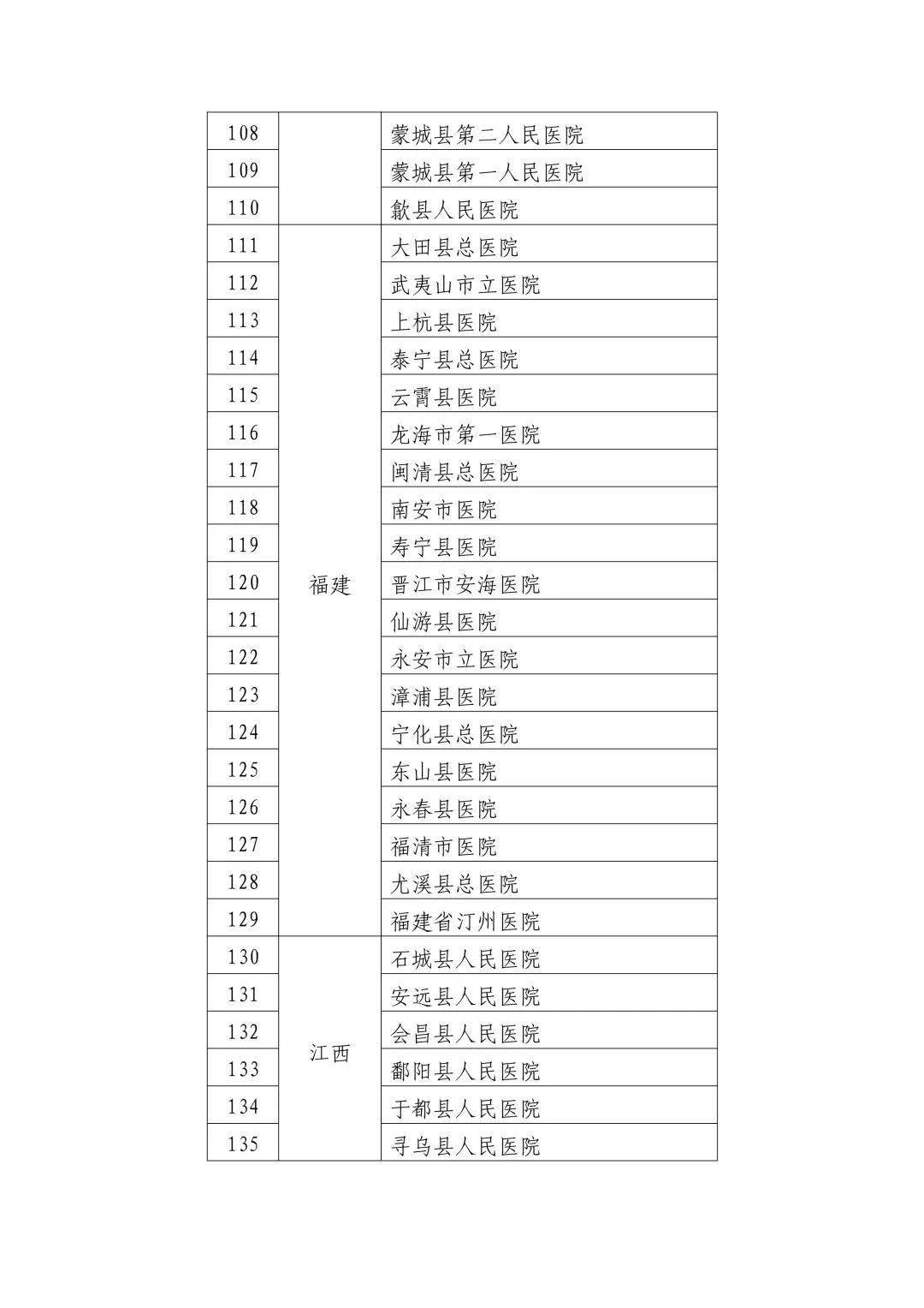 嗓子疼半个月了，一次关于健康与自我关怀的深思