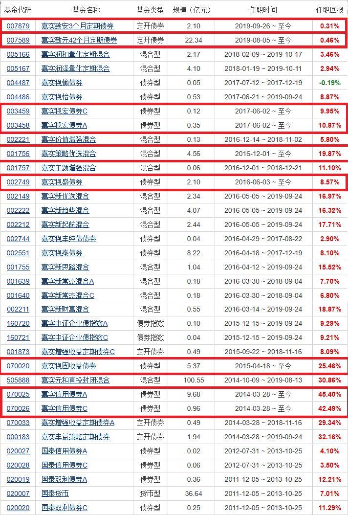 江苏润和科技债券，创新引领，稳健前行