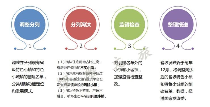 广东省应届生补贴，政策解读与申请指南