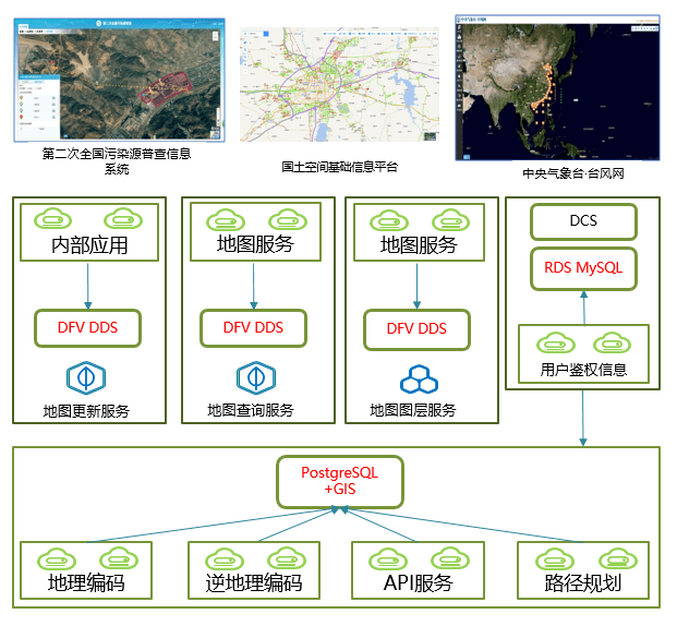 江苏金明测绘科技，精准测绘，筑就未来空间