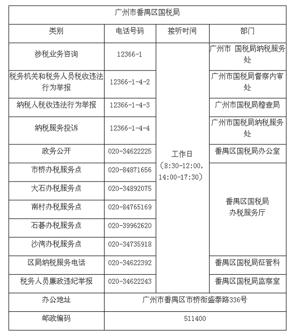 广东省税务电话热线区号，了解与利用