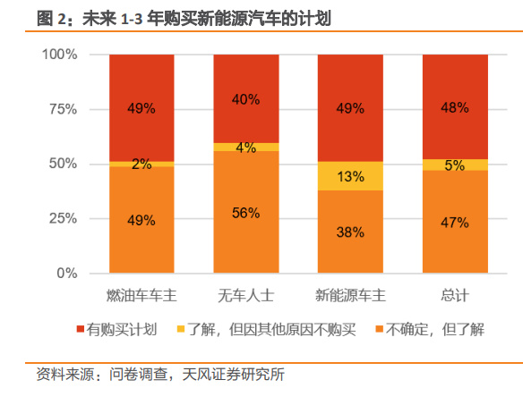 江苏汽车科技价格，探索智能时代的汽车消费新趋势