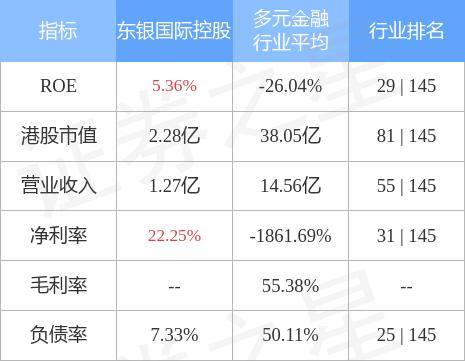 江苏东银科技，创新驱动，引领金融科技新未来