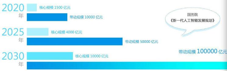 江苏雅泽科技待遇，引领行业创新的薪酬福利体系