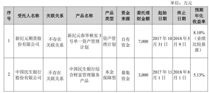 江苏好屏科技，创新引领显示技术新纪元