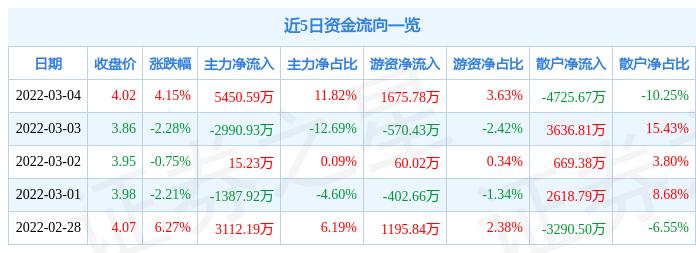 广东省附近城市距离排名，探索岭南大地的时空脉络