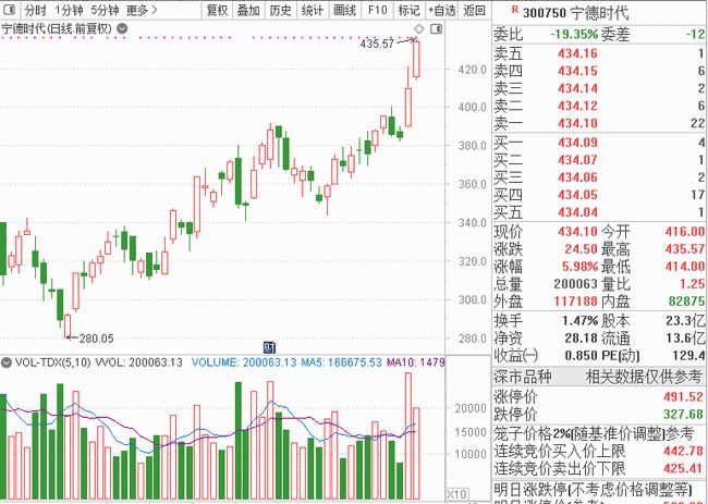 广东狼眼科技有限公司，创新科技，引领未来