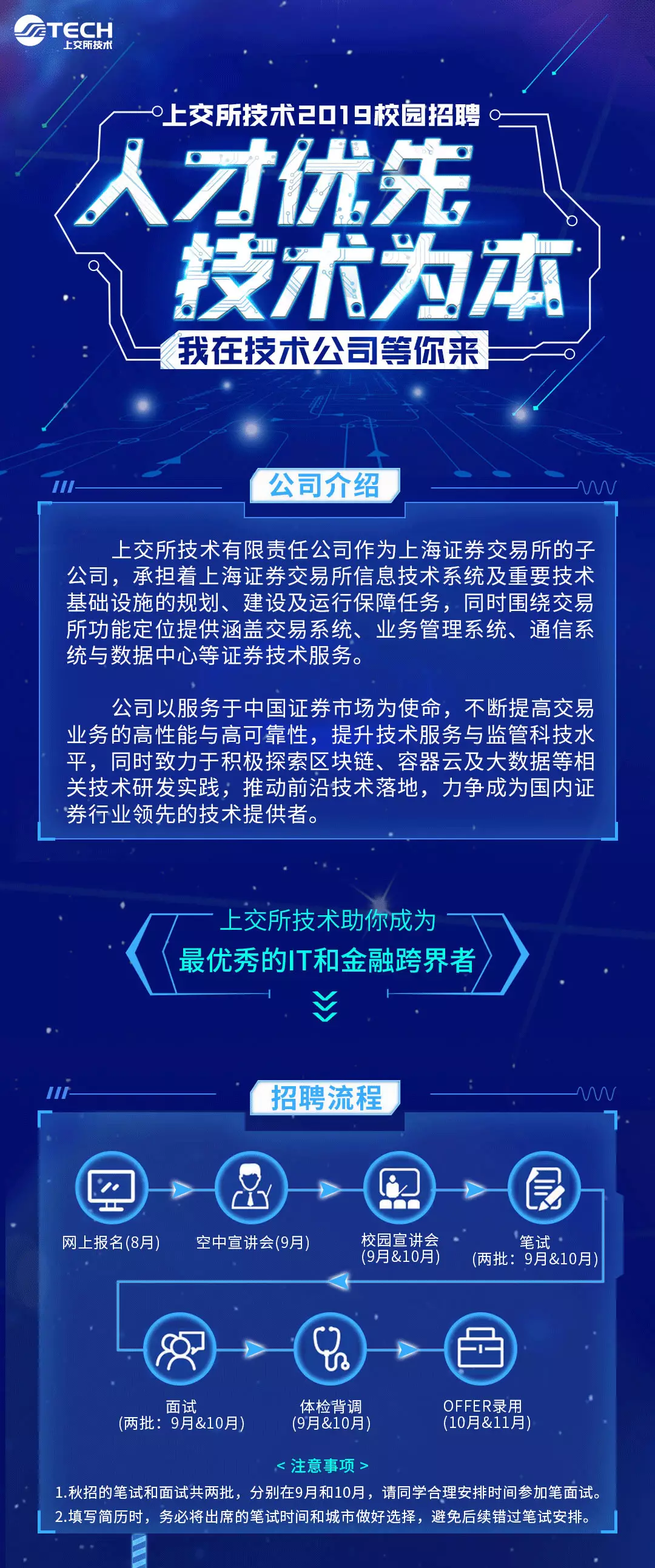 江苏睿智科技官网招聘，探索科技前沿，共筑未来梦想