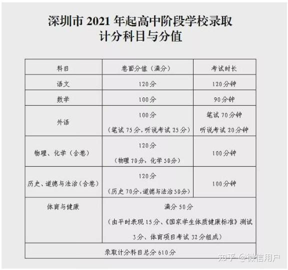 广东省公务员递补，政策解析与影响分析